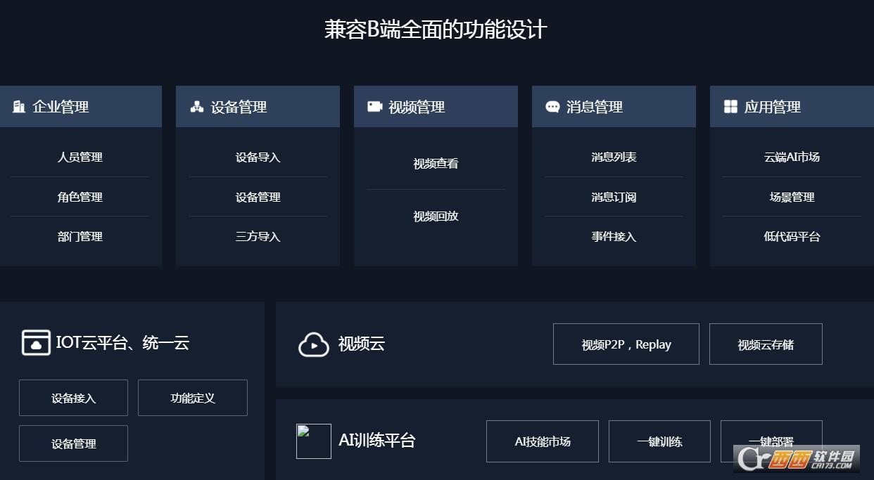 360度云台视野,360云vr,360视角.